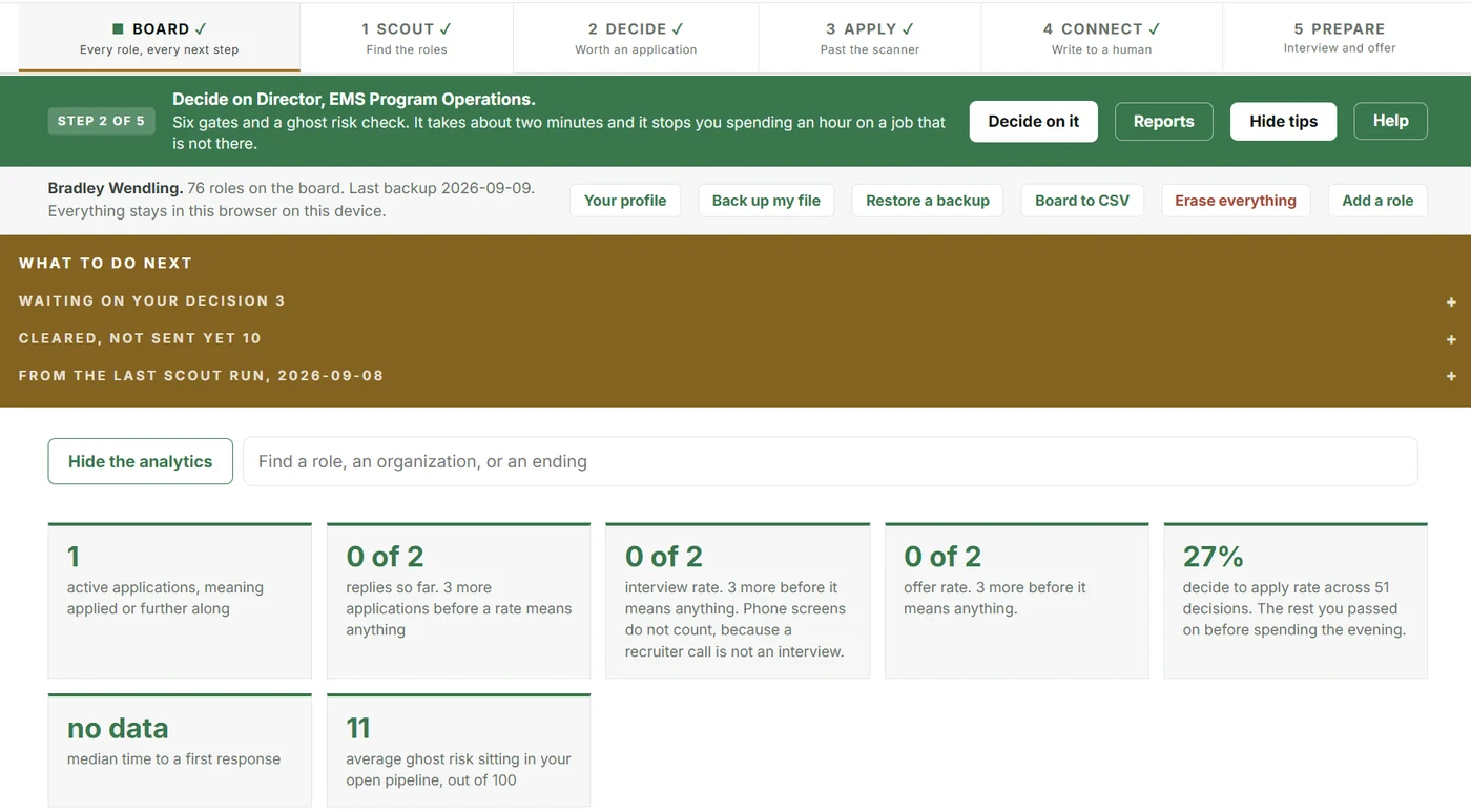 The search performance panel, reporting which job sources produced interviews.